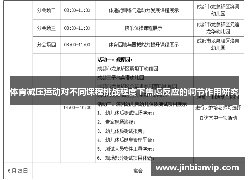 体育减压运动对不同课程挑战程度下焦虑反应的调节作用研究