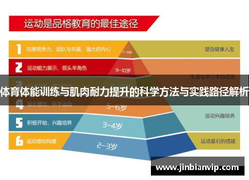 体育体能训练与肌肉耐力提升的科学方法与实践路径解析