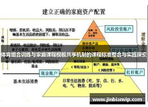 体育组合训练与家庭课程模板共享机制的课程标准整合与实践探索