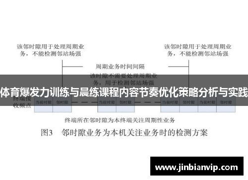 体育爆发力训练与晨练课程内容节奏优化策略分析与实践