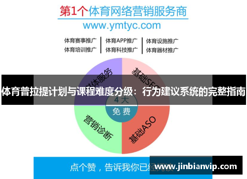 体育普拉提计划与课程难度分级：行为建议系统的完整指南