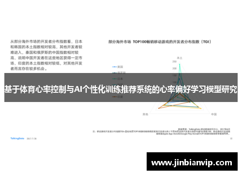 基于体育心率控制与AI个性化训练推荐系统的心率偏好学习模型研究