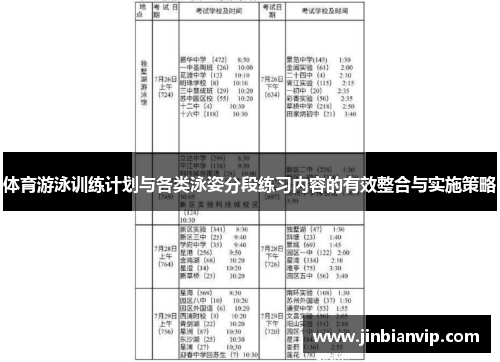 体育游泳训练计划与各类泳姿分段练习内容的有效整合与实施策略